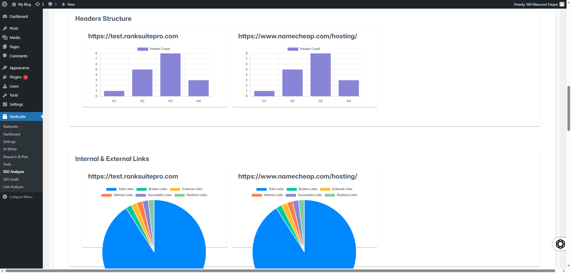 RankSuite - AI-Powered WordPress SEO Plugin | Keyword Research ...